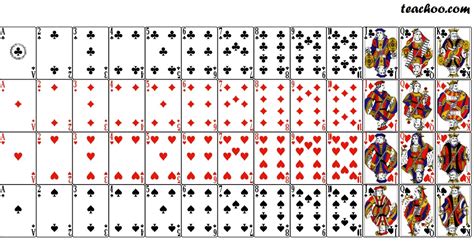 deck of cards probability|Deck of playing Cards .